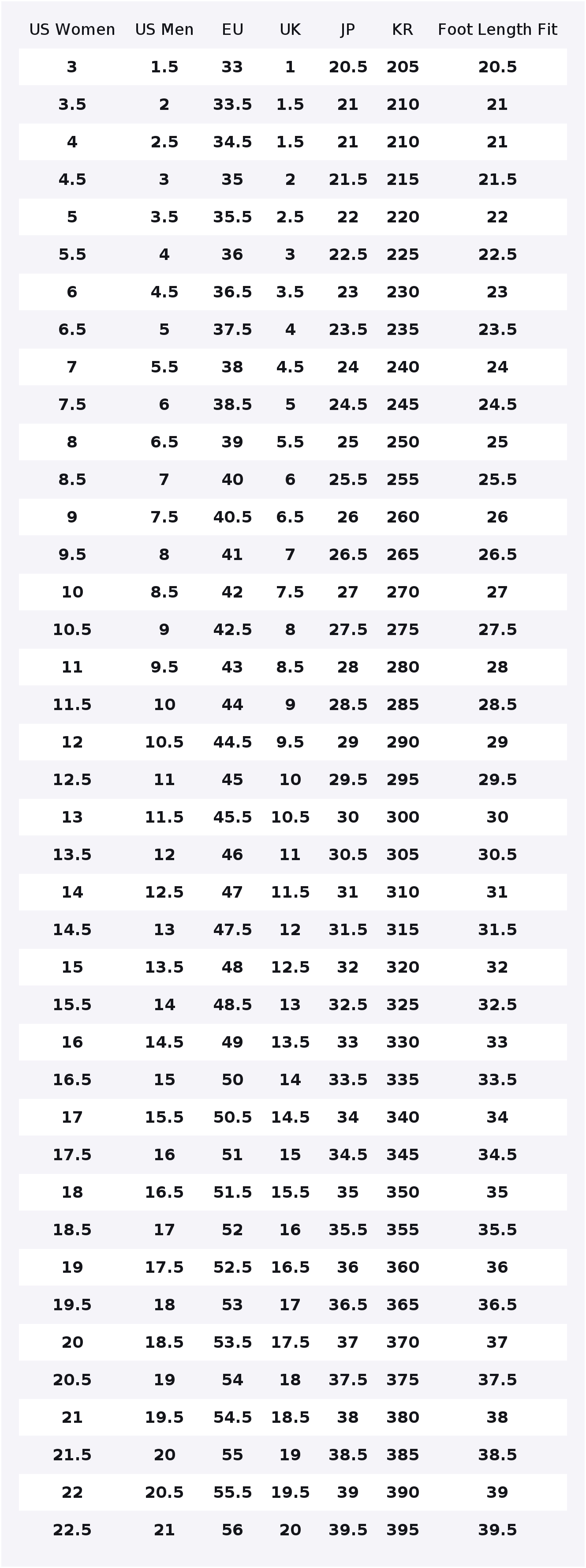 Nike Air Max 270, Scarpe da Co - Nike Shoes Air Max 270 recensione e prezzo